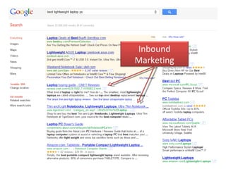 Inbound Marketing 
