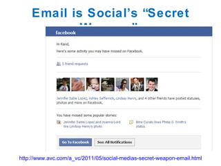 Email is Social’s “Secret Weapon”  http://www.avc.com/a_vc/2011/05/social-medias-secret-weapon-email.html 