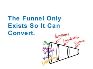 The Funnel Only Exists So It Can Convert. 
