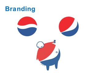 Branding 