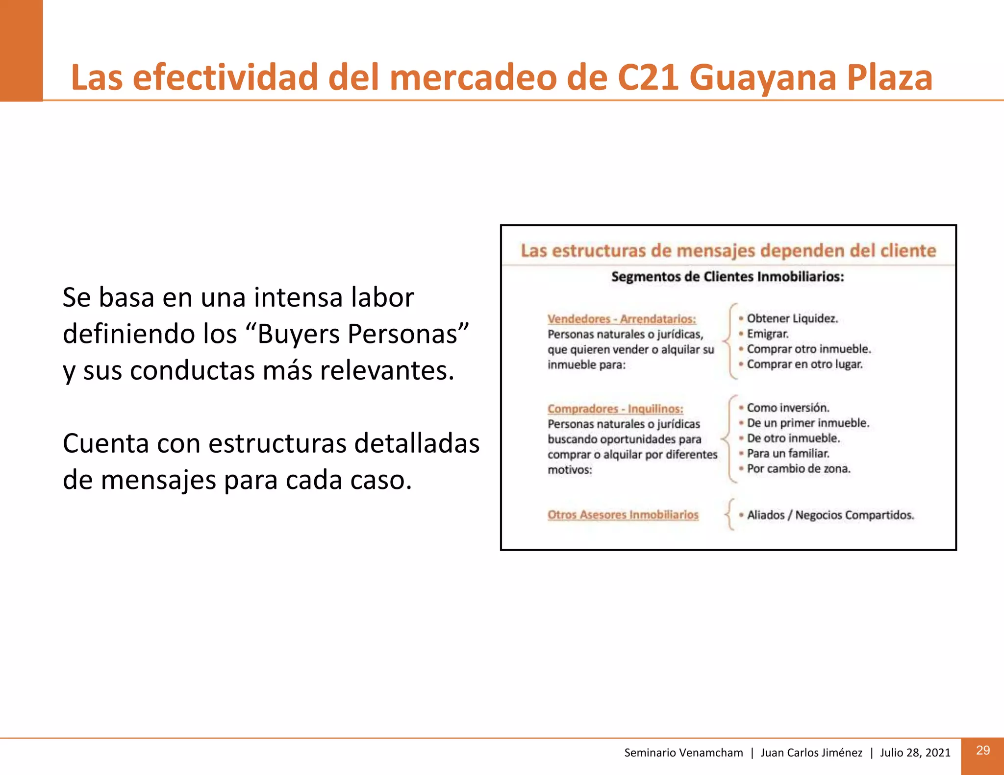 Seminario Venamcham | Juan Carlos Jiménez | Julio 28, 2021 29
Las efectividad del mercadeo de C21 Guayana Plaza
Se basa en una intensa labor
definiendo los “Buyers Personas”
y sus conductas más relevantes.
Cuenta con estructuras detalladas
de mensajes para cada caso.
 
