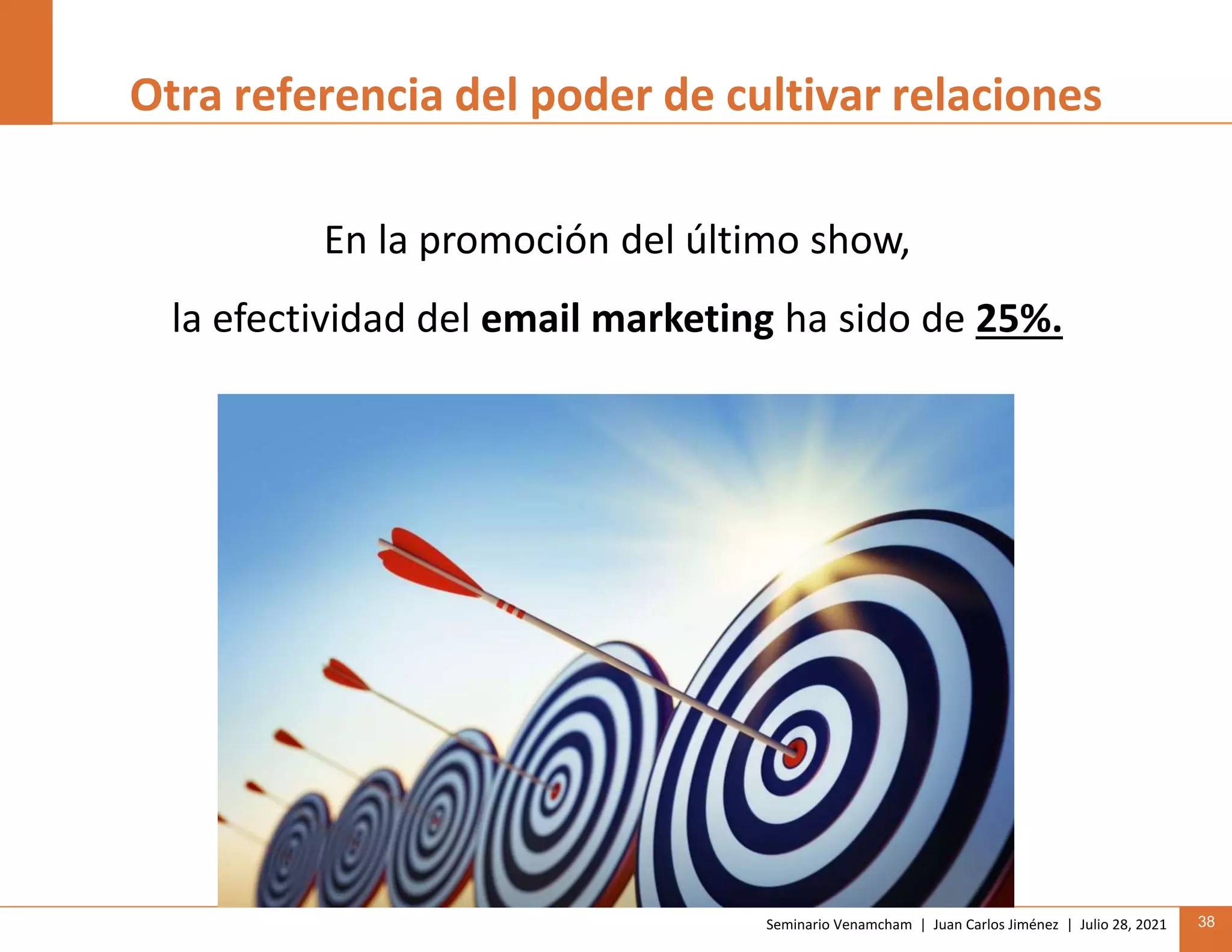 Seminario Venamcham | Juan Carlos Jiménez | Julio 28, 2021 38
Otra referencia del poder de cultivar relaciones
En la promoción del último show,
la efectividad del email marketing ha sido de 25%.
 