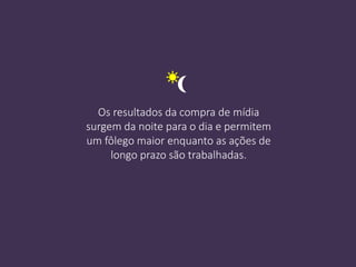 Os resultados da compra de mídia
surgem da noite para o dia e permitem
um fôlego maior enquanto as ações de
longo prazo são trabalhadas.
 