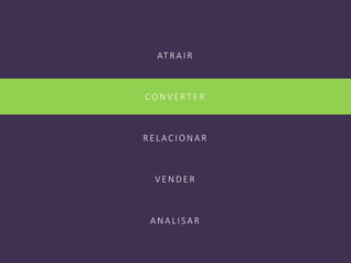 AT RAIR
CON V E RT E R
RE LACION AR
V E N DE R
AN ALI SAR
 