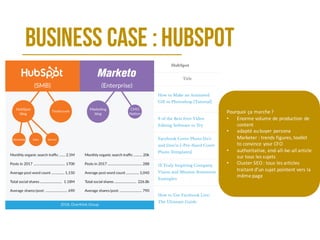 Business case :HUBSPOT
Pourquoi	ça	marche	?
• Enorme	volume	de	production	de	
content
• adapté	au	buyer persona	
Marketer ...