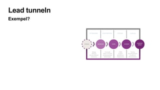 Lead tunneln
Exempel?
 