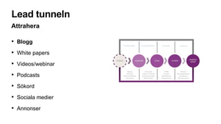 Lead tunneln
Attrahera
• Blogg
• White papers
• Videos/webinar
• Podcasts
• Sökord
• Sociala medier
• Annonser
 