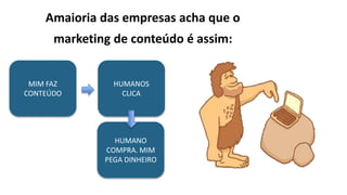 Amaioria das empresas acha que o
marketing de conteúdo é assim:
MIM FAZ
CONTEÚDO
HUMANOS
CLICA
HUMANO
COMPRA. MIM
PEGA DINHEIRO
 