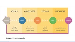 Imagem: 5seleto.com.br
 