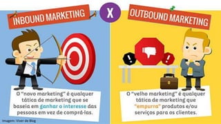 Imagem: Viver de Blog
 