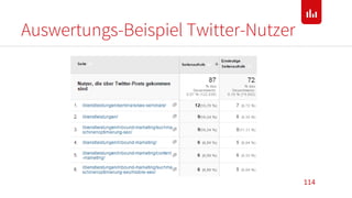 Auswertungs-Beispiel Twitter-Nutzer
114
 