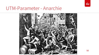 UTM-Parameter - Anarchie
50
 