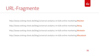 URL-Fragmente
70
http://www.ranking-check.de/blog/universal-analytics-im-b2b-online-marketing/#twitter
http://www.ranking-check.de/blog/universal-analytics-im-b2b-online-marketing/#xing
http://www.ranking-check.de/blog/universal-analytics-im-b2b-online-marketing/#linkedin
http://www.ranking-check.de/blog/universal-analytics-im-b2b-online-marketing/#facebook
 