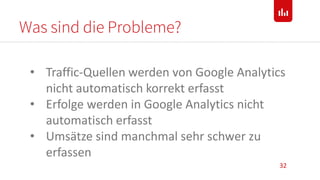 Was sind die Probleme?
32
• Traffic-Quellen werden von Google Analytics
nicht automatisch korrekt erfasst
• Erfolge werden...
