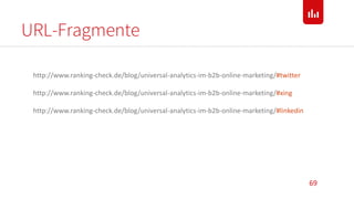 URL-Fragmente
69
http://www.ranking-check.de/blog/universal-analytics-im-b2b-online-marketing/#twitter
http://www.ranking-...