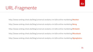 URL-Fragmente
71
http://www.ranking-check.de/blog/universal-analytics-im-b2b-online-marketing/#twitter
http://www.ranking-...