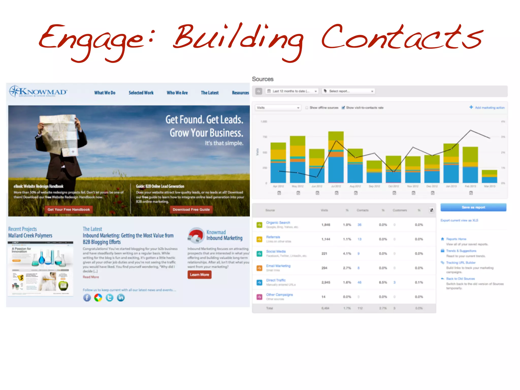 Engage: Building Contacts
 