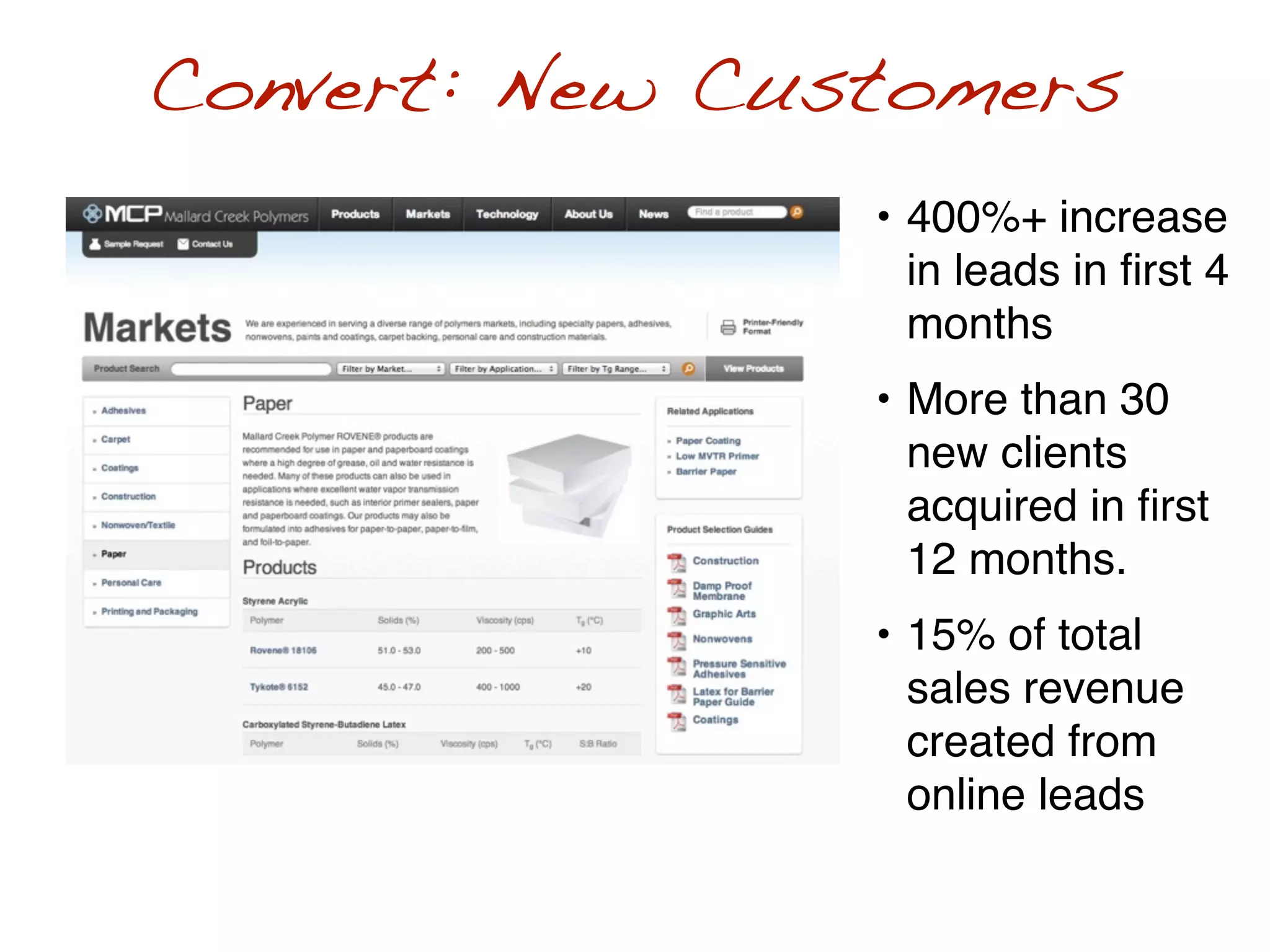 Convert: New Customers
                • 400%+ increase
                  in leads in ﬁrst 4
                  months
                • More than 30
                  new clients
                  acquired in ﬁrst
                  12 months.
                • 15% of total
                  sales revenue
                  created from
                  online leads
 