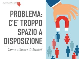 PROBLEMA:
C’E’ TROPPO
SPAZIO A
DISPOSIZIONE
Come attirare il cliente?
 