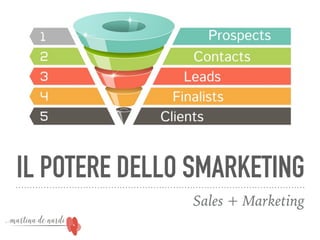 IL POTERE DELLO SMARKETING
Sales + Marketing
 
