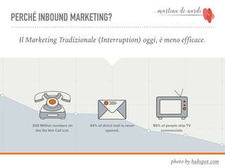 PERCHÉ INBOUND MARKETING?
photo by hubspot.com
Il Marketing Tradizionale (Interruption) oggi, è meno efficace.
 