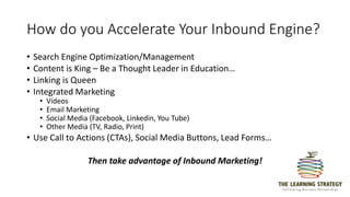 How do you Accelerate Your Inbound Engine?
• Search Engine Optimization/Management
• Content is King – Be a Thought Leader in Education…
• Linking is Queen
• Integrated Marketing
• Videos
• Email Marketing
• Social Media (Facebook, Linkedin, You Tube)
• Other Media (TV, Radio, Print)
• Use Call to Actions (CTAs), Social Media Buttons, Lead Forms…
Then take advantage of Inbound Marketing!
 