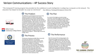 “This Computer/IT training program has provided me the confidence to work intelligently in configuring a computer on the network. This
education has helped me broaden my scope as a technician”
The difficulty in connecting the new Verizon FioS
network to resident computers was causing
scheduling delays and customer dissatisfaction.
Florida was the first state where the FioS network
was being deployed. The good news was the start of
a residential total fiber optic network. The bad news
training was needed to properly install the new
network. Verizon (VZ) needed a training program
that could be customized by combining installation,
diagnostics, preventative maintenance and basic
networking using Verizon equipment. They met with
various training providers and wanted a reputable
and reliable provider to design, develop and
implement the program – Hillsborough Community
College. (HCC).
Verizon Communications – 4P Success Story
Gary Allshouse, Training & Development, Verizon FioS
As a result of the highly successful training
curriculum, VZ and HCC began to map the next
areas in the US for FioS deployment and matched
where the local area community colleges were
located. HCC then developed Community College
partnership agreements with a total of eight (8)
Community Colleges in the Dallas-Metro, TX and
the Menafee County, CA areas. This also led to VZ
on-location training with co-branded (VZ and
Community College) certification.
Over the course of the training program, the
Community College partnership trained over
1,000 VZ managers and technicians with more
opportunity in OR, WA, IN, IL, OH, MI, NY and NJ.
More importantly, the training increased resident
scheduled visits from 1 to 2 residents per day and
increased sales by 350% in the regions where the
training was deployed. On the Community
College side, the ground-breaking CC agreements
across the US provided VZ training cost reductions
of over 120% compared to other educational
competitors.
The Business Development (BD) Officer from HCC
met with Gary Allshouse, VZ Training &
Development Director to understand the need.
Professional Development (PD) and VZ begin to
map both the hardware and software
configurations. PD then started to develop the
course curriculum and lesson plans. VZ needed a
hook to catch attention of the installers. Knowing
that the VZ service areas were where the
installers met and started their day, HCC BD
presented the VZ Hi-TIP (High Technology Installer
Program). HCC also became a certified trainer
with the VZ’s Tuition Assistance Plan.
The Problem1 The Plan3
The Process2 The Performance4
 