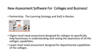 New Assessment Software For Colleges and Business!
• Partnership: The Learning Strategy and SixQ in Boston.
• Higher-level need assessment designed for colleges to specifically
help businesses in understanding and raising the awareness of all the
colleges capabilities.
• Lower-level need assessment designed for departmental capabilities
of the colleges.
 