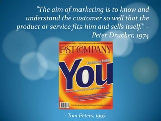 Inbound Marketing for Personal Branding