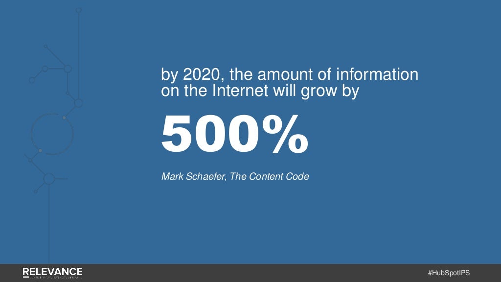 Slide 15