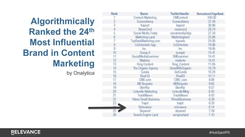 Slide 91