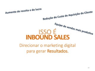 Direcionar o marketing digital
para gerar Resultados.
ISSO É
INBOUND SALES
19
 