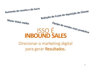 Direcionar o marketing digital
para gerar Resultados.
ISSO É
INBOUND SALES
20
 