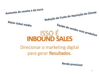 Direcionar o marketing digital
para gerar Resultados.
ISSO É
INBOUND SALES
21
 