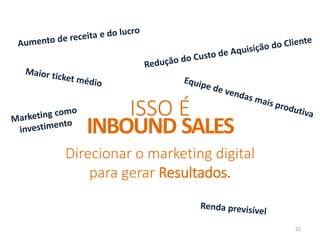 Direcionar o marketing digital
para gerar Resultados.
ISSO É
INBOUND SALES
22
 