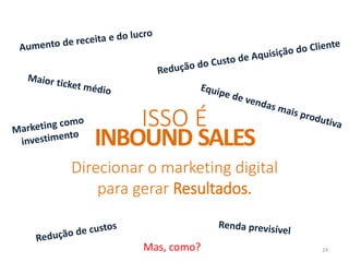 Direcionar o marketing digital
para gerar Resultados.
ISSO É
INBOUND SALES
Mas, como? 24
 
