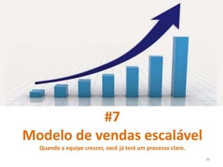 #7
Modelo de vendas escalável
Quando a equipe crescer, você já terá um processo claro.
39
 