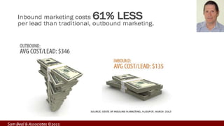 Sam Beal & Associates ©2013