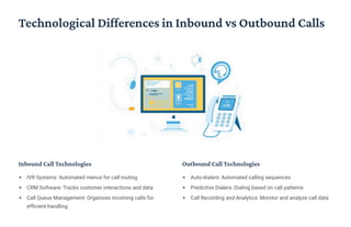 Technological Differences in Inbound vs Outbound Calls
Inbound Call Technologies
IVR Systems: Automated menus for call routing
CRM Software: Tracks customer interactions and data
Call Queue Management: Organizes incoming calls for
efficient handling
Outbound Call Technologies
Auto-dialers: Automated calling sequences
Predictive Dialers: Dialing based on call patterns
Call Recording and Analytics: Monitor and analyze call data
 