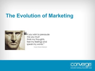 The Evolution of Marketing 
 
