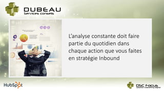 L’analyse constante doit faire
partie du quotidien dans
chaque action que vous faites
en stratégie Inbound
 