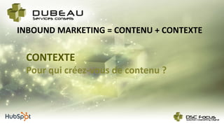 INBOUND MARKETING = CONTENU + CONTEXTE
CONTEXTE
Pour qui créez-vous de contenu ?
 