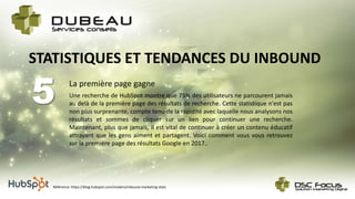 La première page gagne
5
STATISTIQUES ET TENDANCES DU INBOUND
Une recherche de HubSpot montre que 75% des utilisateurs ne parcourent jamais
au delà de la première page des résultats de recherche. Cette statistique n'est pas
non plus surprenante, compte tenu de la rapidité avec laquelle nous analysons nos
résultats et sommes de cliquer sur un lien pour continuer une recherche.
Maintenant, plus que jamais, il est vital de continuer à créer un contenu éducatif
attrayant que les gens aiment et partagent. Voici comment vous vous retrouvez
sur la première page des résultats Google en 2017..
Référence: https://blog.hubspot.com/insiders/inbound-marketing-stats
 