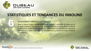 Les prospects Inbound vs Outbound
6
STATISTIQUES ET TENDANCES DU INBOUND
Selon le Search Engine Journal, un prospect inbound coûte 60% de moins qu’un
prospect outbound. Compte tenu de l’absence d’un ciblage précis avec la publicité
traditionnelle, basée sur les impressions, le marketing Inbound offre une approche
beaucoup plus ciblée, c’est-à-dire qui correspond au comportement des acheteurs
d'aujourd'hui.
Référence: https://blog.hubspot.com/insiders/inbound-marketing-stats
 