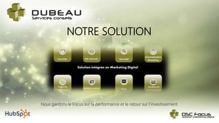 NOTRE SOLUTION
Nous gardons le Focus sur la performance et le retour sur l’investissement
 
