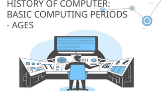 Module 2:HISTORY OF COMPUTER: BASIC COMPUTING PERIODS | PPTX
