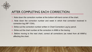 Updating and Correcting Nautical Charts. | PPTX