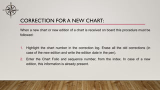 Chart Correction Insert Example Updating and Correcting Nautical Charts. | PPTX