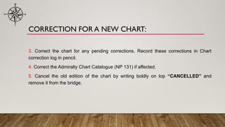 Chart Correct Updating and Correcting Nautical Charts. | PPTX