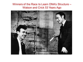 Winners of the Race to Learn DNA’s Structure –
Watson and Crick 53 Years Ago
 